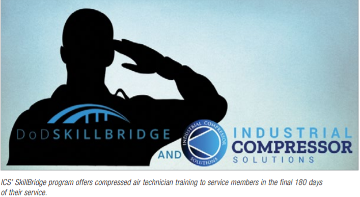 Compressed Air Technology & Industry News